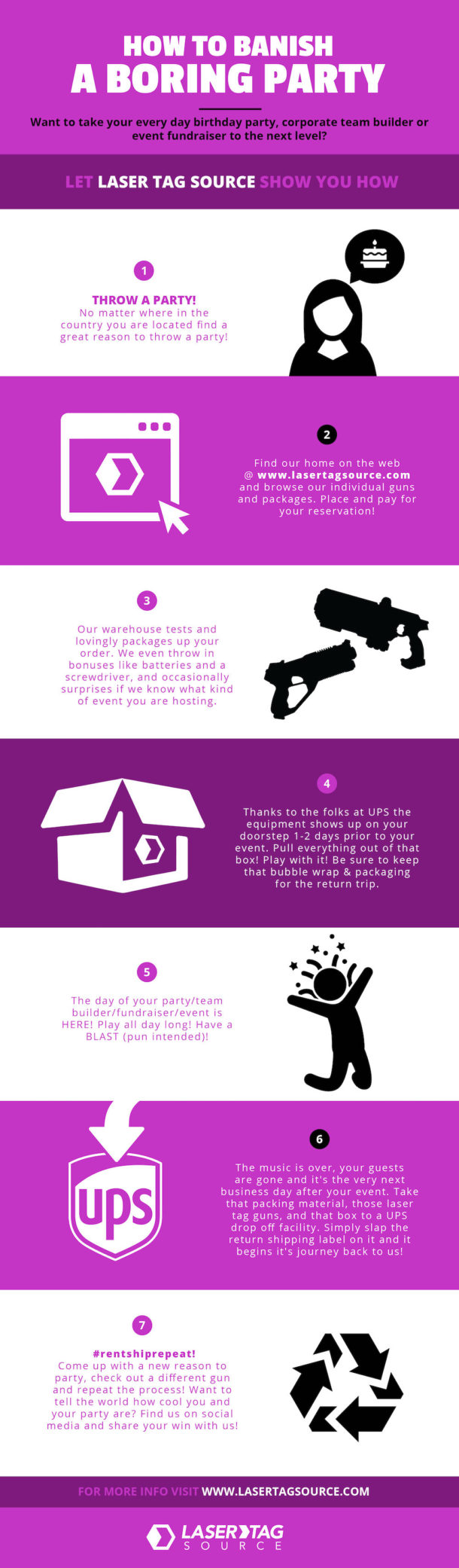 How It Works - Laser Tag Source